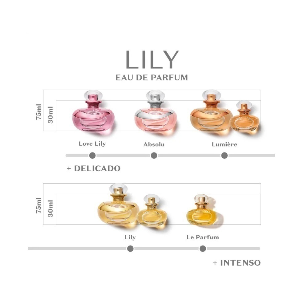 Lily o Boticário é uma linha de fragrâncias suaves e femininas.