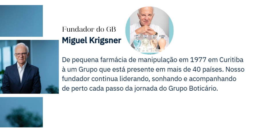 Miguel Krigsner, Fundador e sócio do Grupo Boticário.